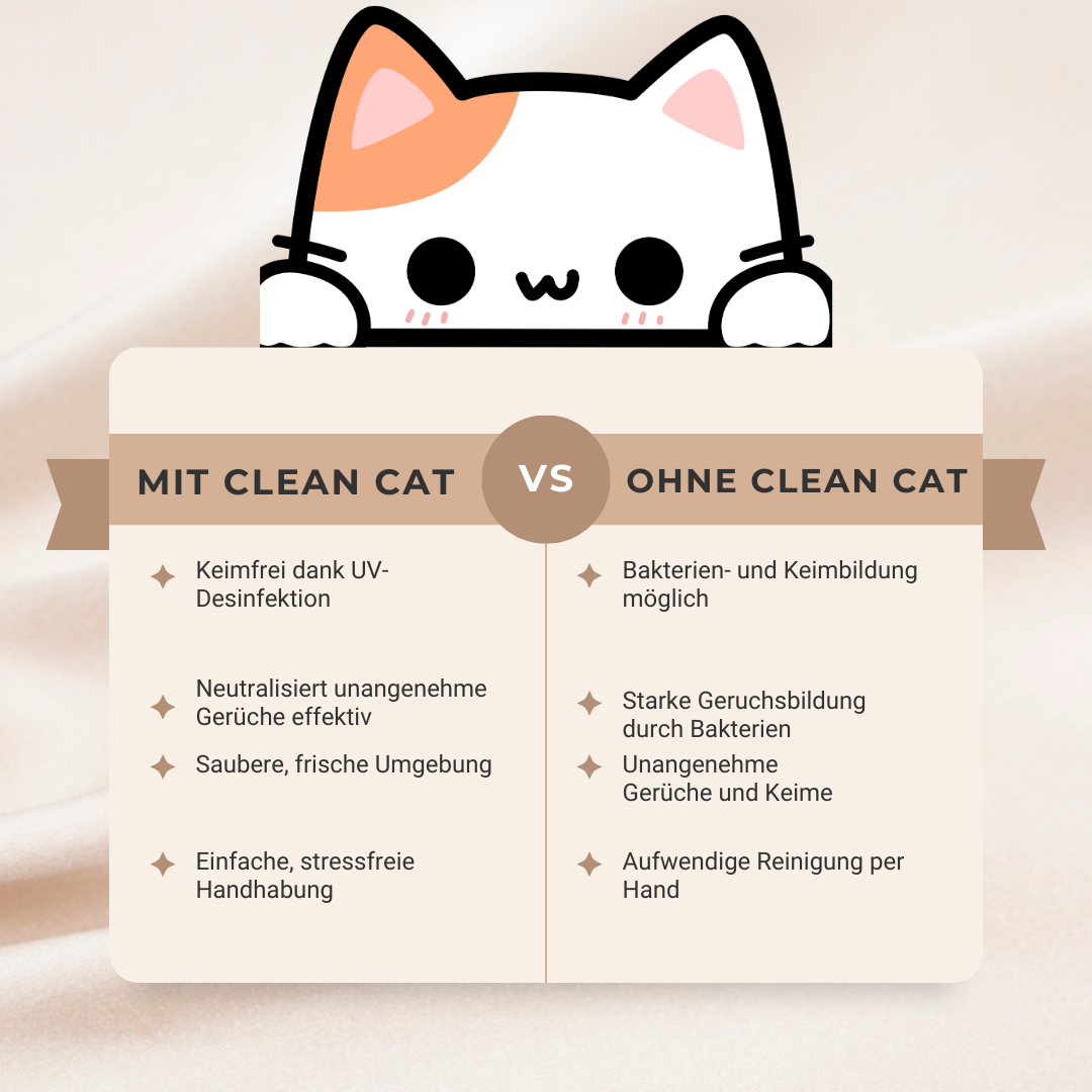 CleanCat